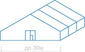 Классика — 1
