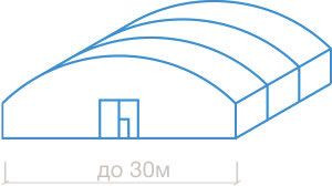 Арочная кровля, прямые стены — 1